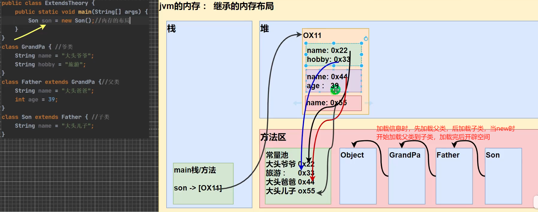 图片[48]-java-牛翰网