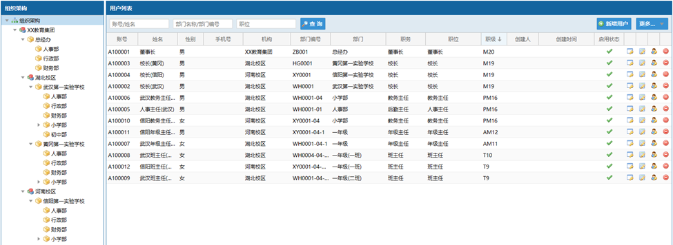 图片[8]-EDP .Net开发框架–组织架构-牛翰网