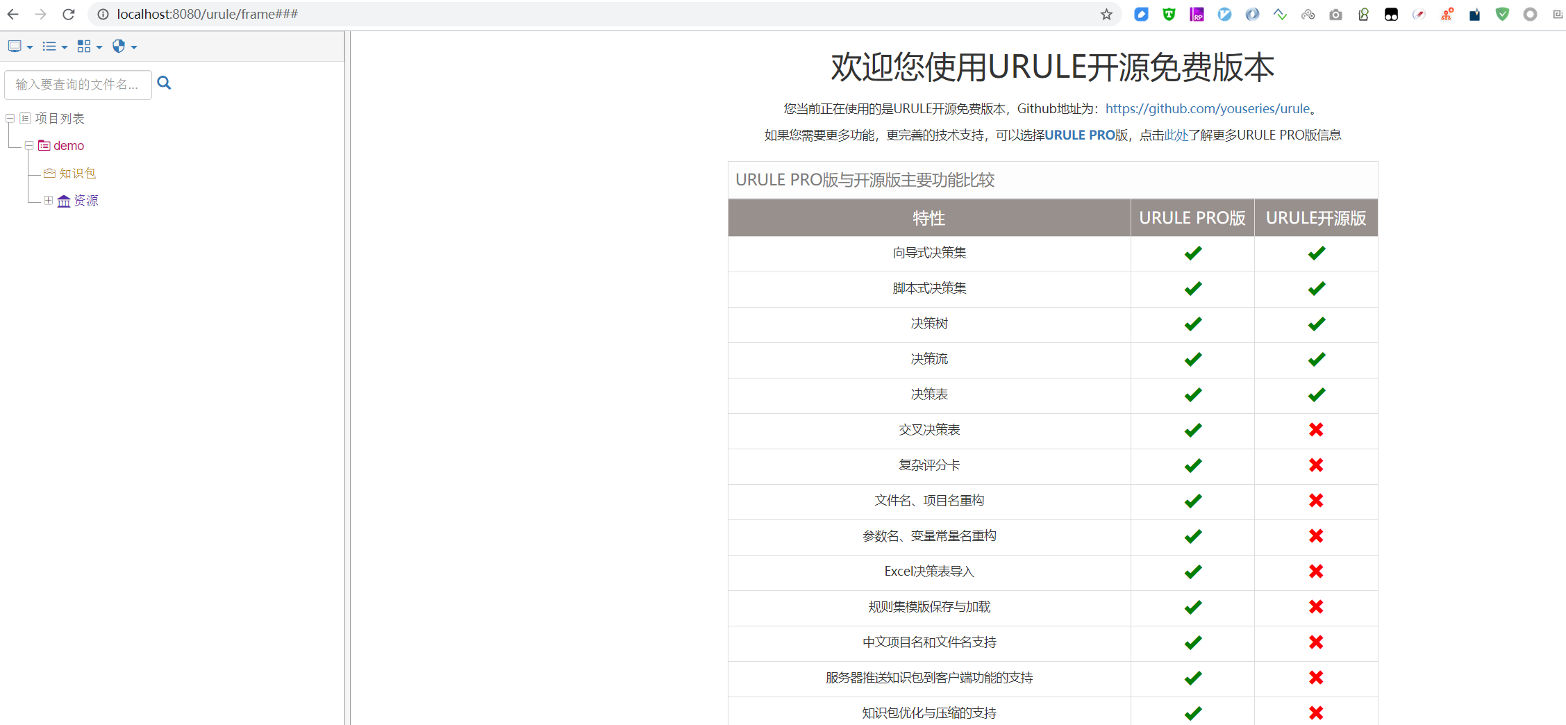 图片[2]-Urule开源版系列1——代码结构及运行-牛翰网