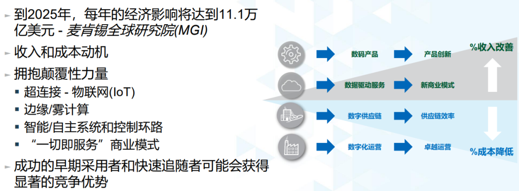 零信任介绍-牛翰网