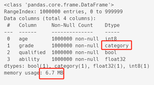 图片[5]-pandas DataFrame内存优化技巧：让数据处理更高效-牛翰网