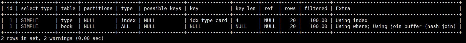图片[5]-MySQL-10.索引优化与查询优化-牛翰网