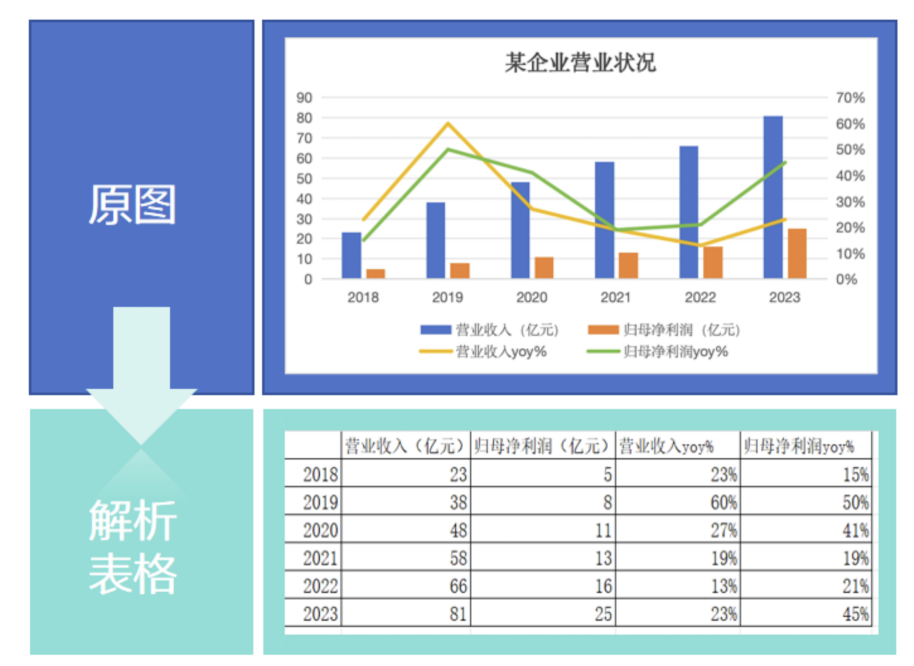 图片[3]-合合信息大模型“加速器”重磅上线-牛翰网