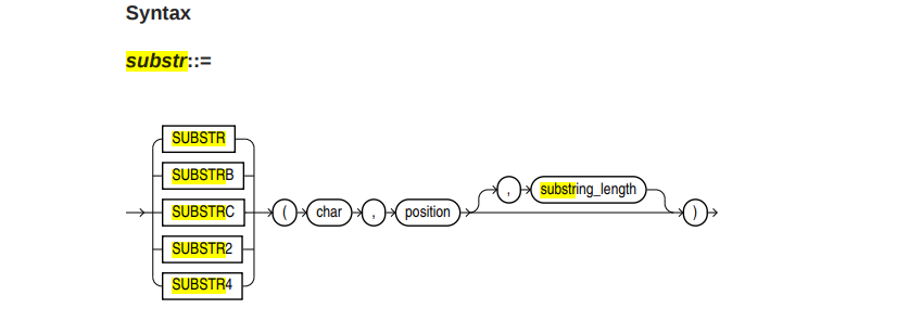ORALCE substr函数及substrb与字符集关系-牛翰网