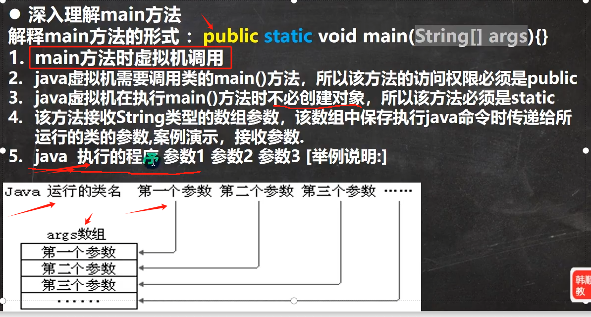 图片[60]-java-牛翰网
