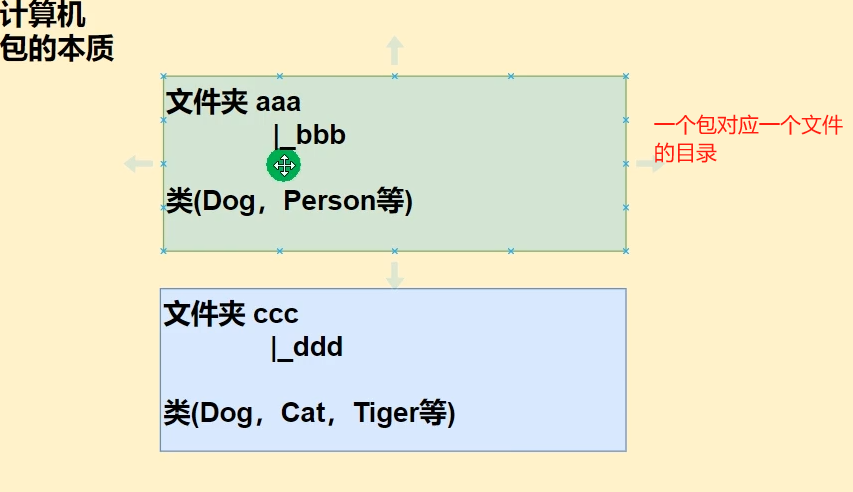 图片[41]-java-牛翰网