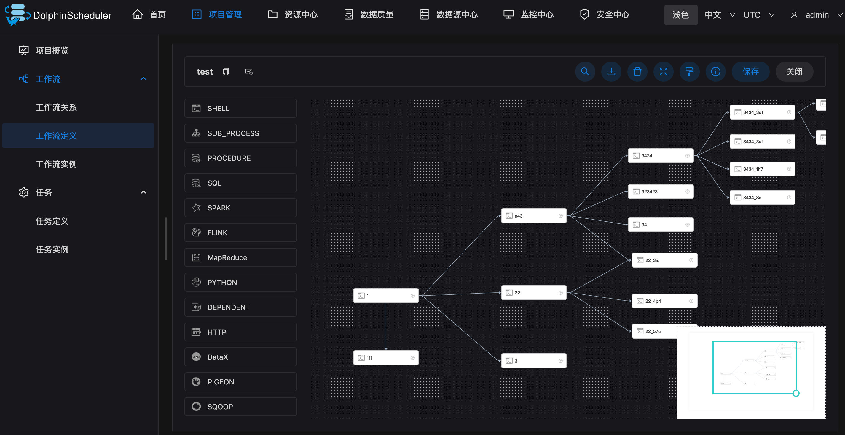 图片[1]-如何快速在 Apache DolphinScheduler 新扩展一个任务插件？-牛翰网