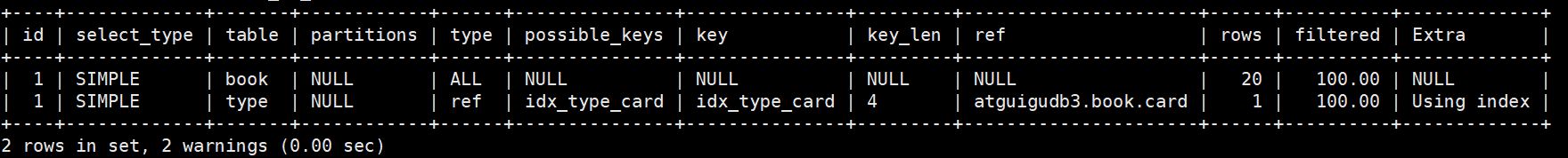 图片[6]-MySQL-10.索引优化与查询优化-牛翰网