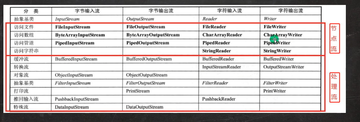 图片[182]-java-牛翰网