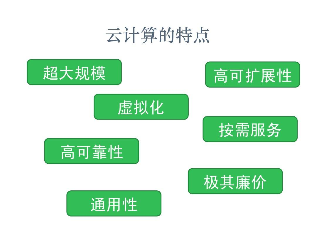 图片[3]-云计算 – 弹性计算技术全解与实践-牛翰网