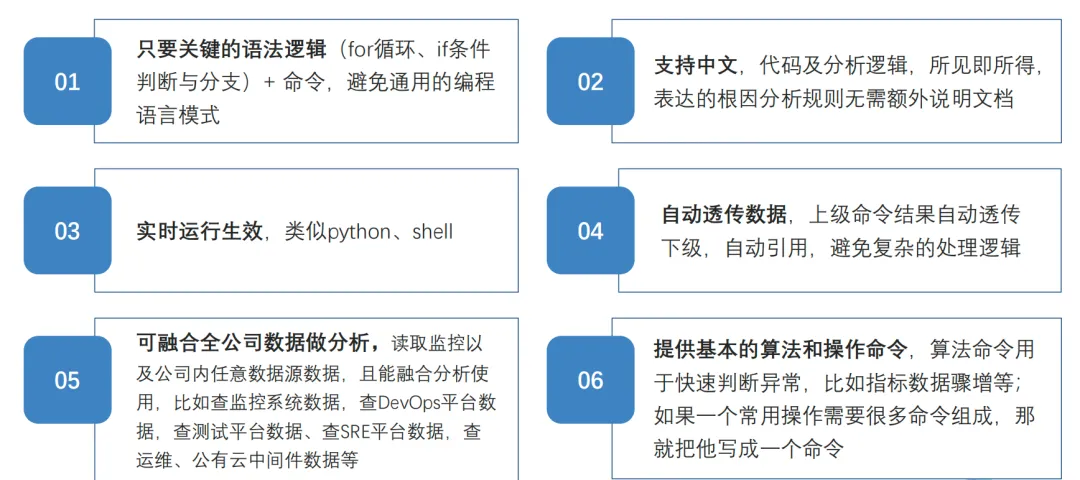 图片[9]-定位时长缩减90%：酷家乐如何提升系统故障根因分析准确率？-前端开发牛翰社区-编程开发-牛翰网