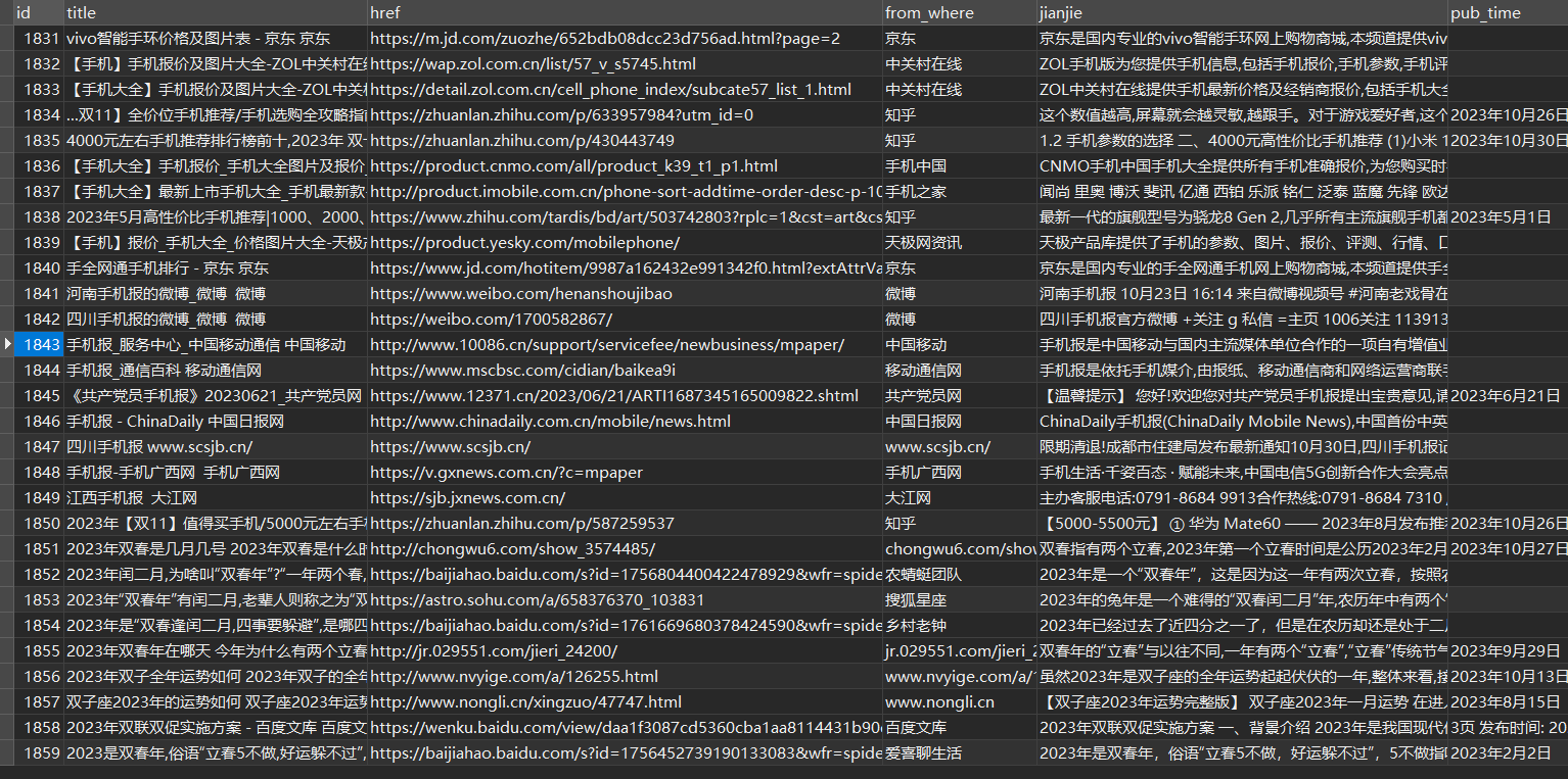 【教你写爬虫】用Java爬虫爬取百度搜索结果！可爬10w+条！-牛翰网