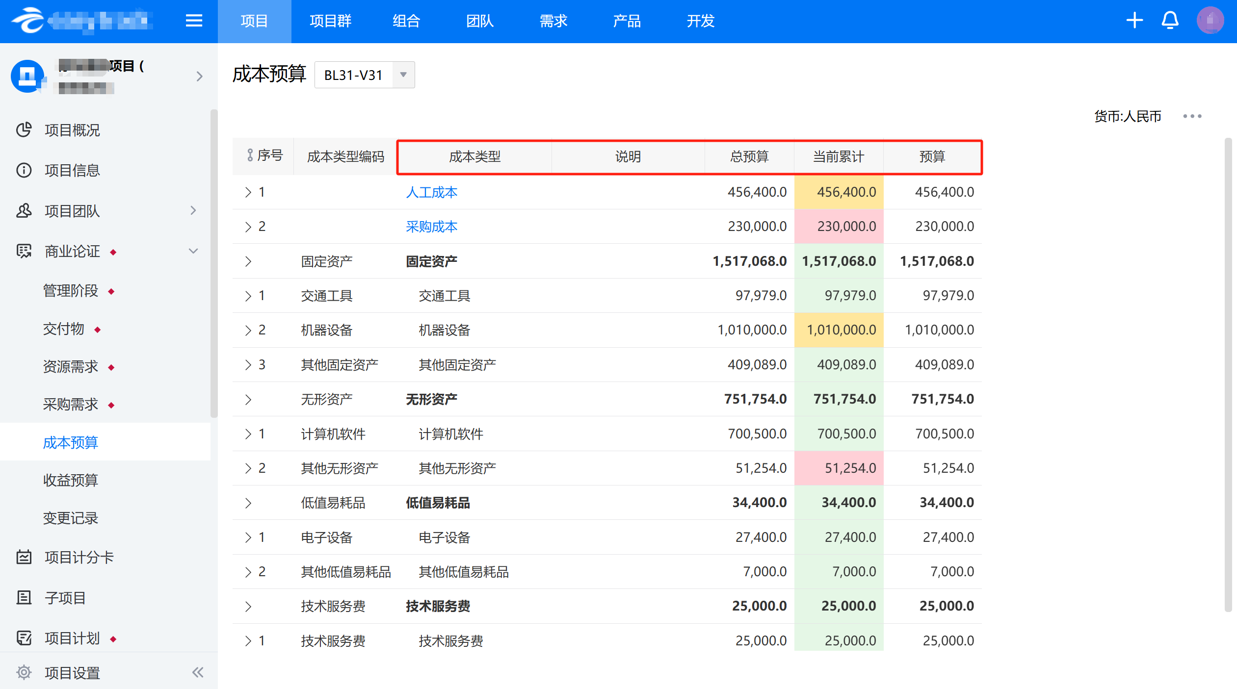 软硬件集成项目，这个项目管理软件做的成本预算管理深得我心-牛翰网