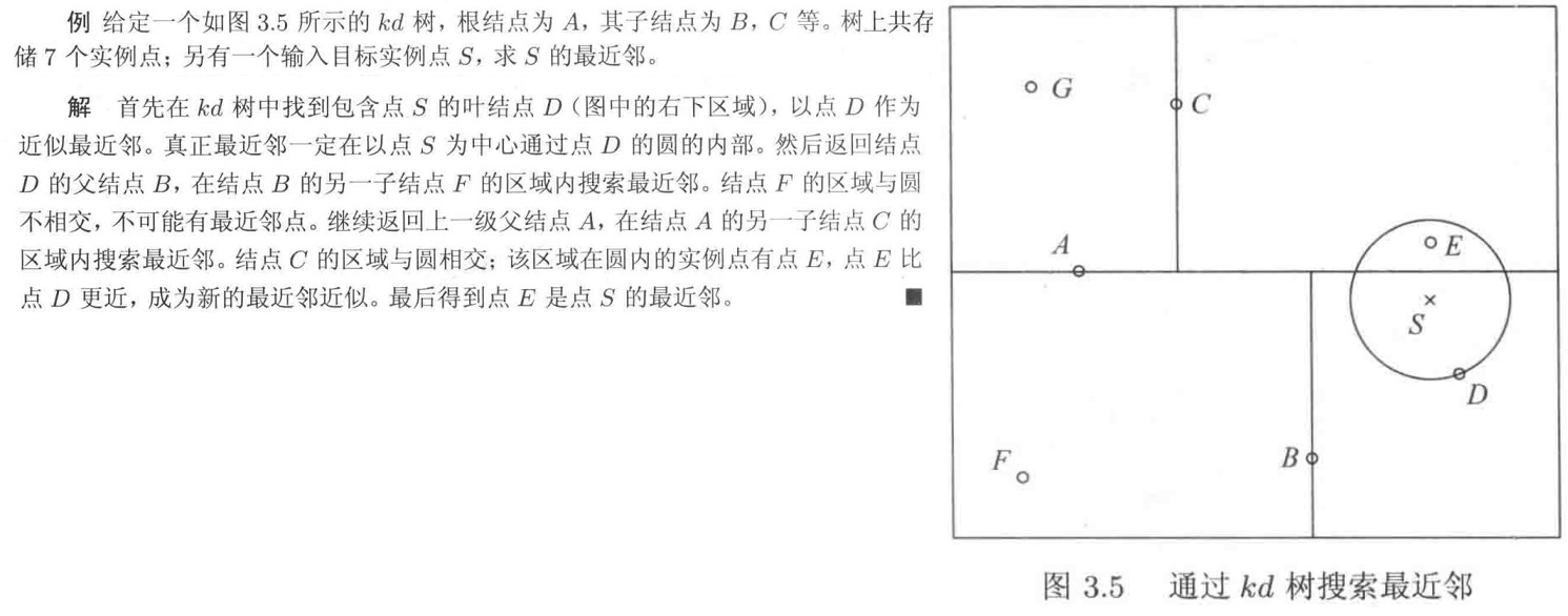 图片[17]-KNN(K近邻)算法之——KD-Tree构建及查找原理-牛翰网