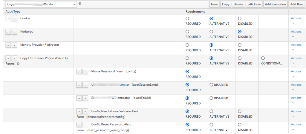 keycloak~对框架中提供的Provider总结-牛翰网
