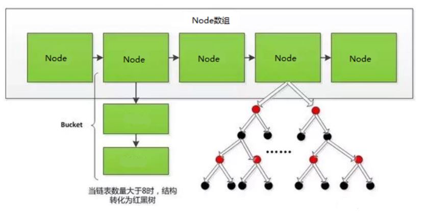 图片[16]-MySQL-06.索引的数据结构-牛翰网