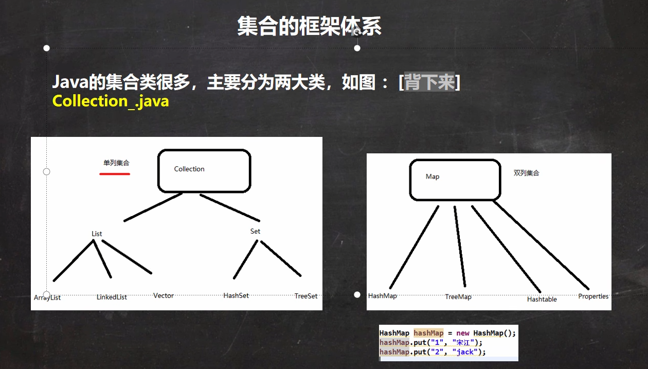 图片[131]-java-牛翰网
