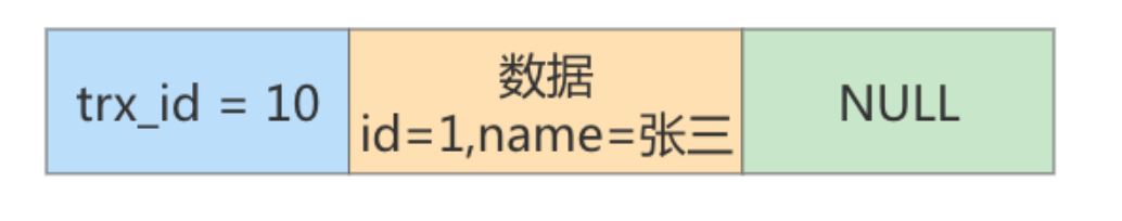 图片[3]-MySQL-16.MVCC(多版本并发控制)-牛翰网