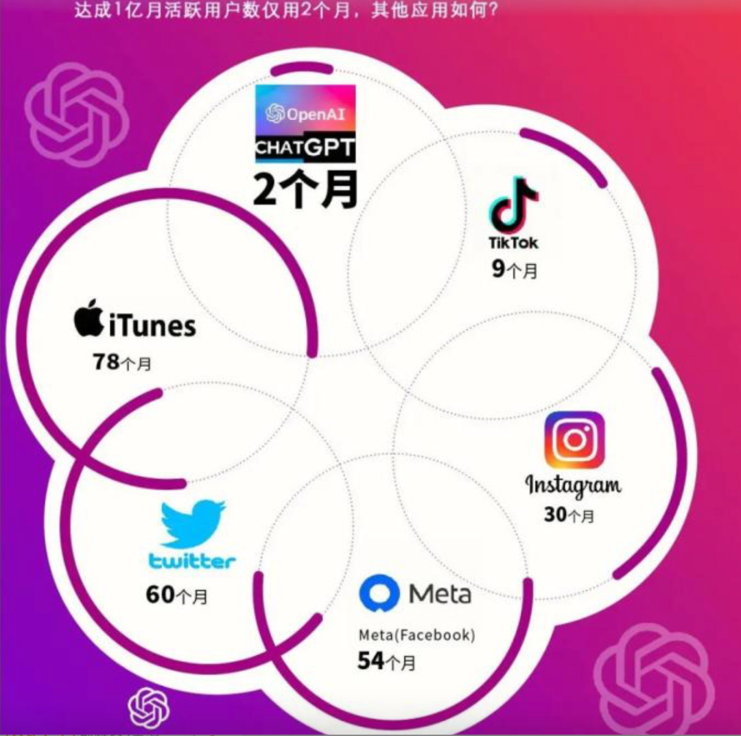 EasyMR：为 AI 未来赋能，打造弹性大数据引擎的革命-牛翰网