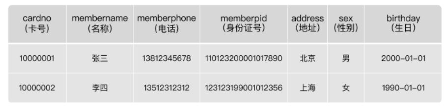 图片[15]-MySQL-10.索引优化与查询优化-牛翰网