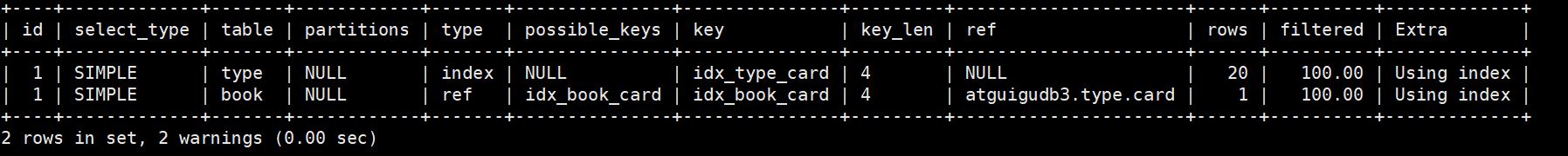 图片[4]-MySQL-10.索引优化与查询优化-牛翰网