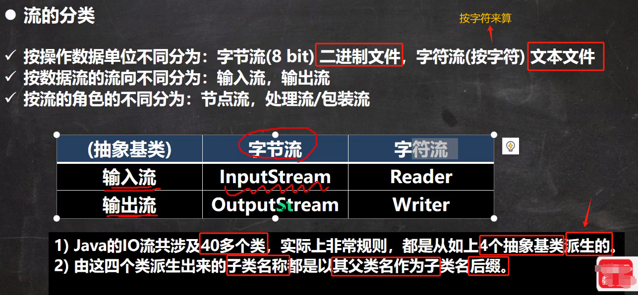 图片[174]-java-牛翰网
