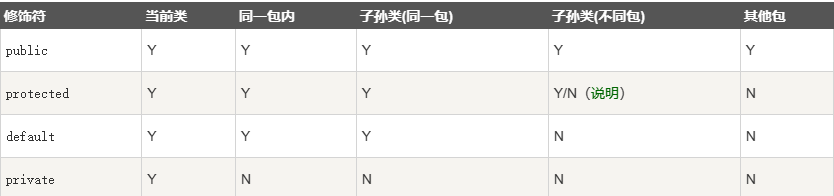 图片[45]-java-牛翰网