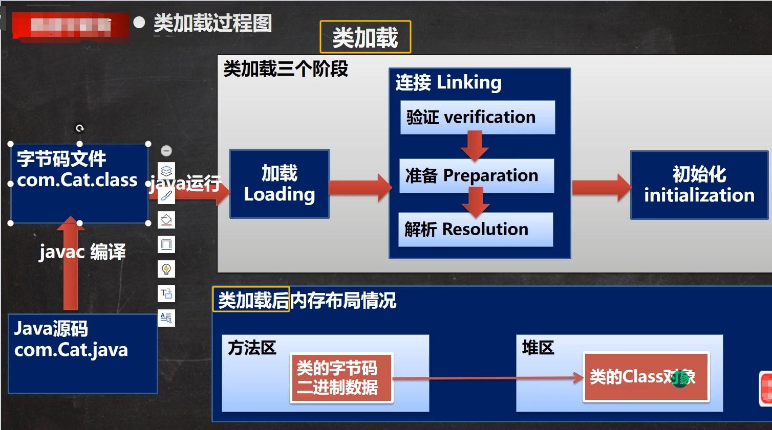 图片[198]-java-牛翰网