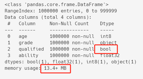 图片[4]-pandas DataFrame内存优化技巧：让数据处理更高效-牛翰网