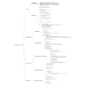 Django 自定义管理命令:从入门到高级-牛翰网