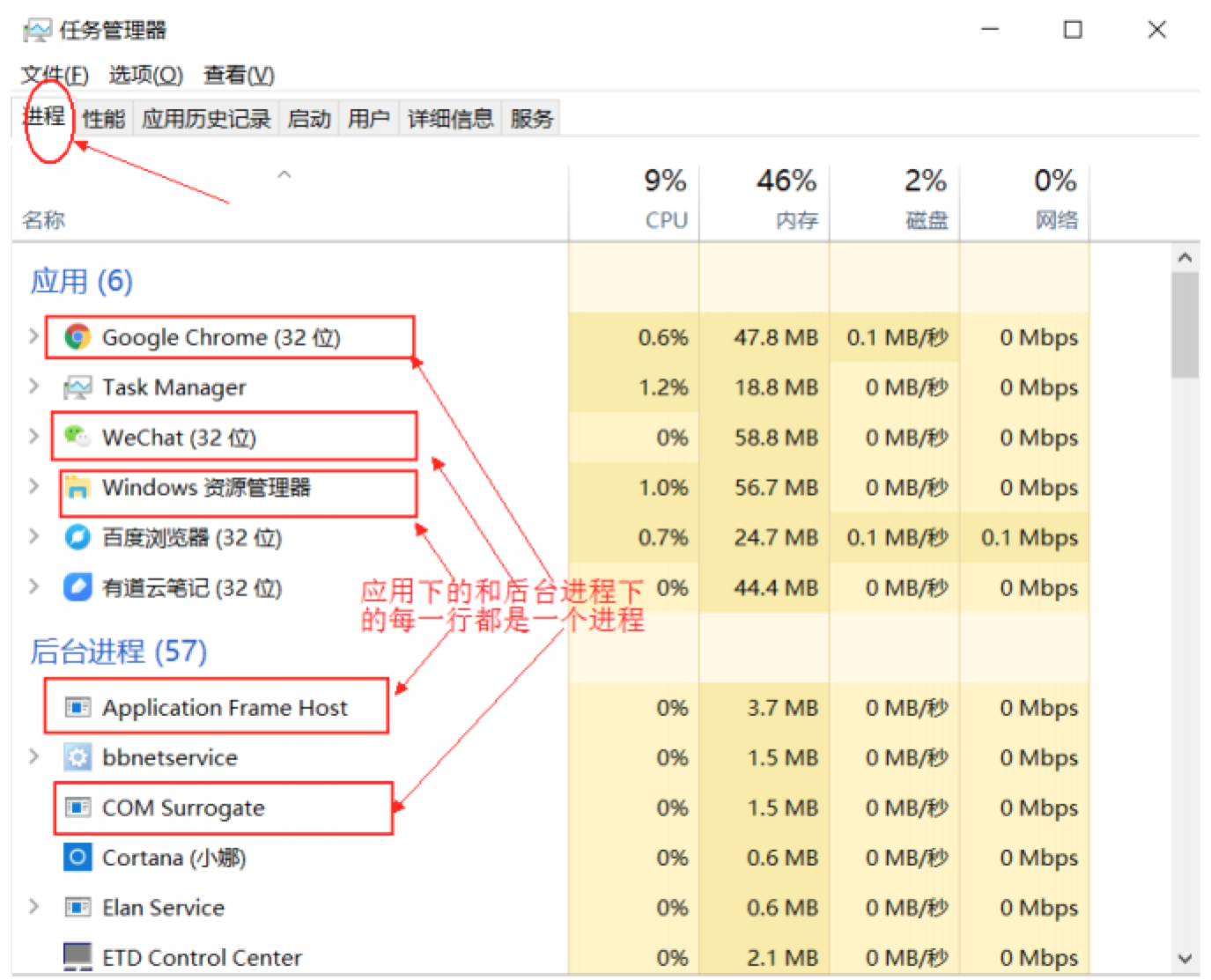 多线程系列(一) -线程技术入门知识讲解-牛翰网