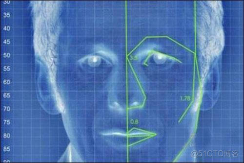 美国人到底为什么不待见人脸识别技术？-牛翰网