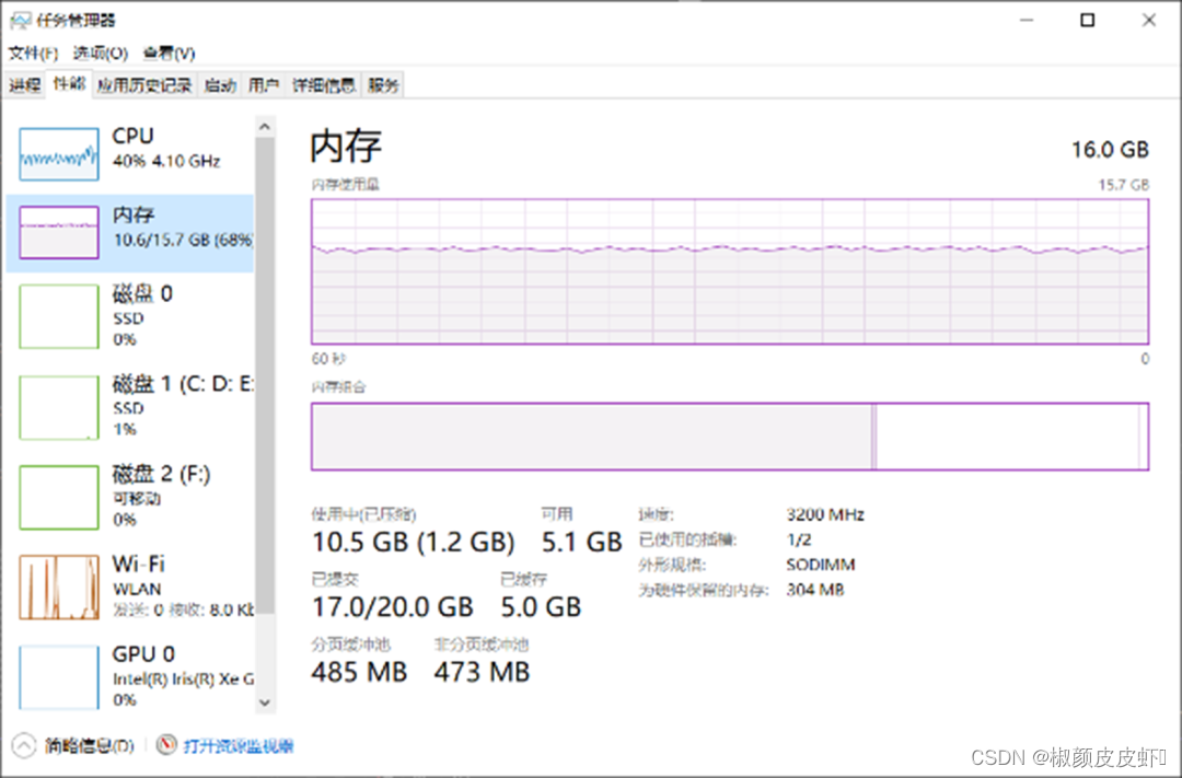 图片[2]-【OpenVINO】基于 OpenVINO C# API 部署 RT-DETR 模型-牛翰网