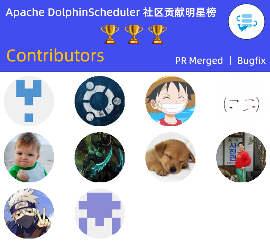 社区6月月报 | Apache DolphinScheduler重要修复和优化记录-牛翰网