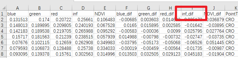 多次复制Excel符合要求的数据行：Python批量实现-牛翰网