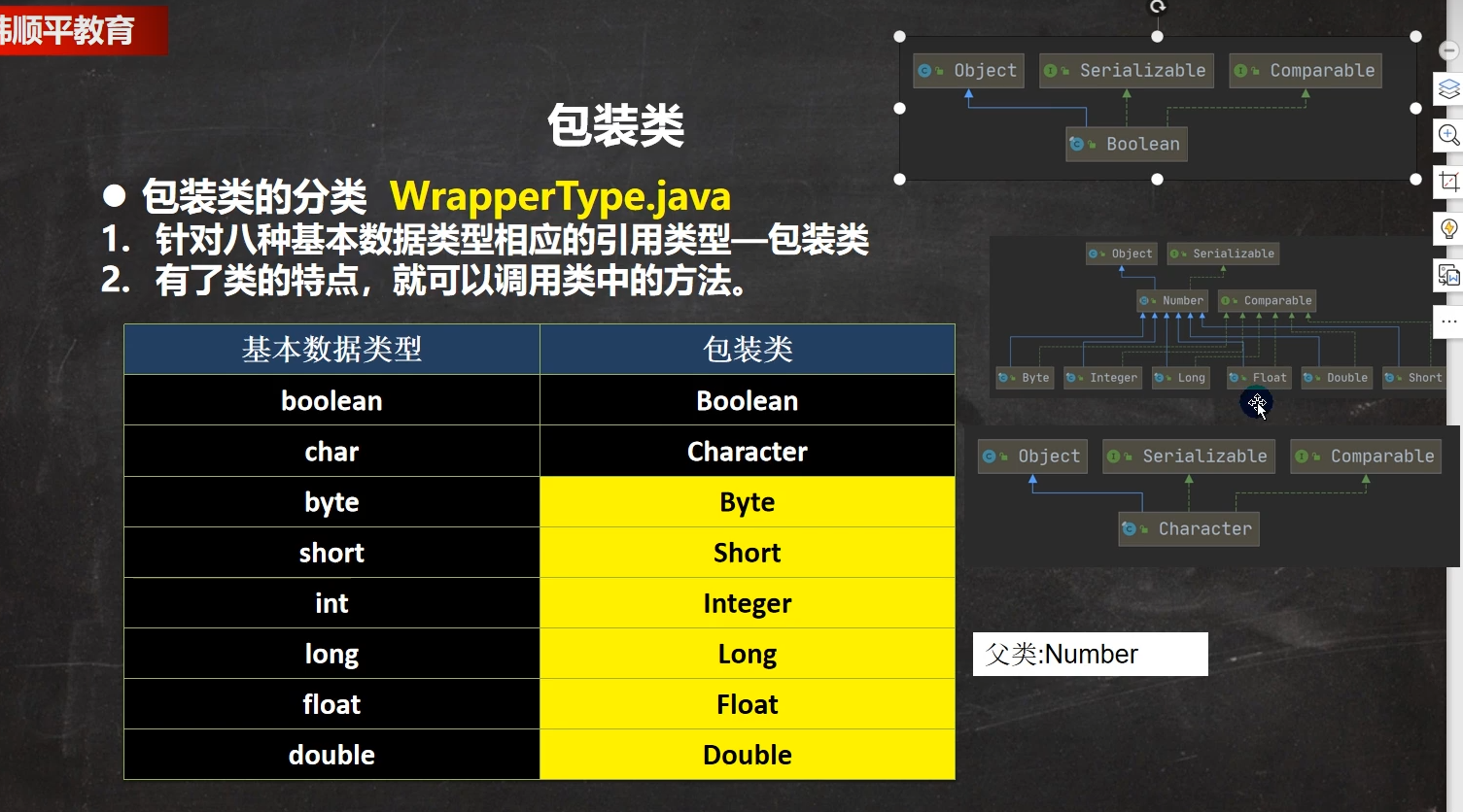 图片[110]-java-牛翰网