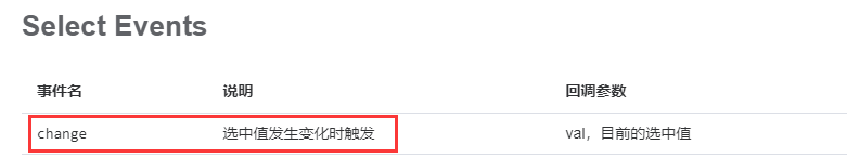 图片[14]-vue3+TS从0到1手撸后台管理系统-牛翰网