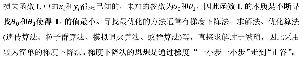 图片[4]-最小二乘法原理推导+代码实现[Python]-牛翰网