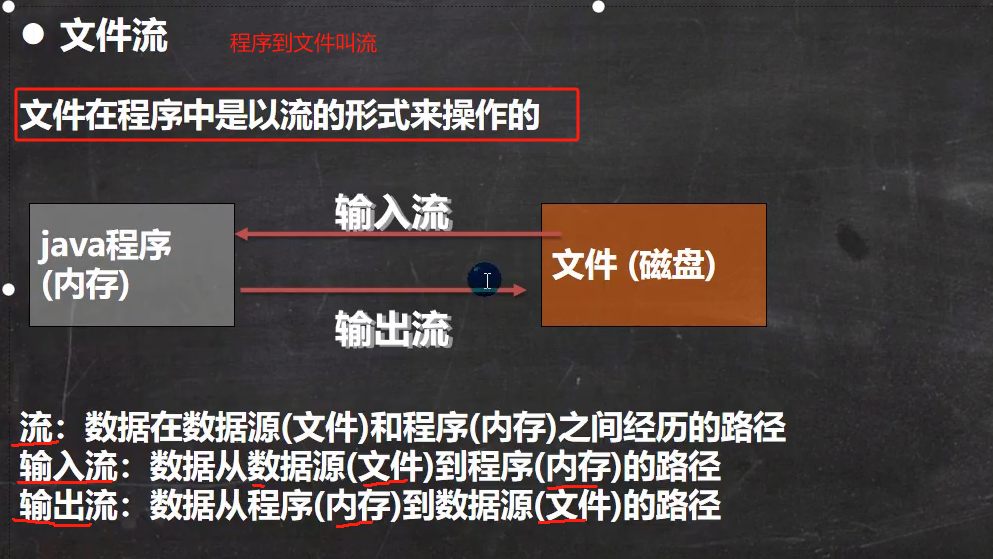 图片[171]-java-牛翰网