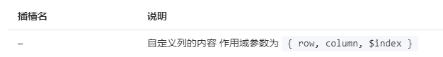 图片[9]-vue3+TS从0到1手撸后台管理系统-牛翰网