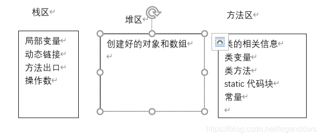 Java this,构造器,static,final,单例模式-牛翰网