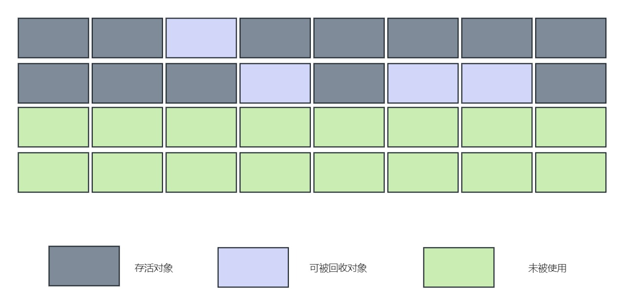 图片[4]-jvm内存模型、垃圾回收机制-牛翰网