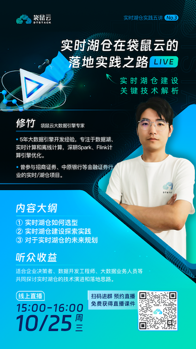 直播预约丨《实时湖仓实践五讲》第三讲：实时湖仓在袋鼠云的落地实践之路-牛翰网