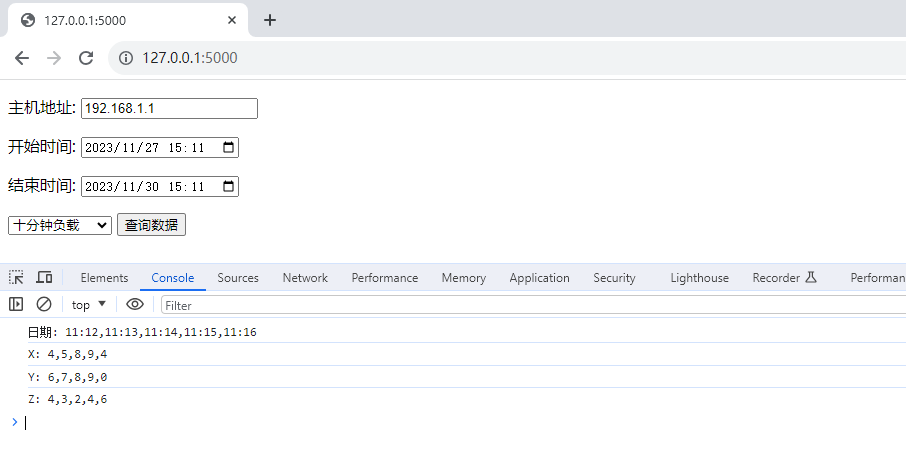 Flask Echarts 实现历史图形查询-牛翰网