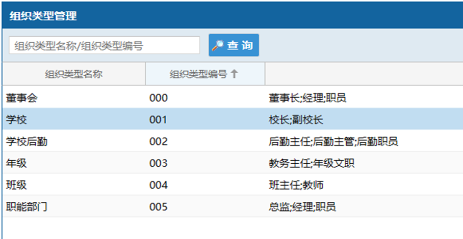 图片[3]-EDP .Net开发框架–组织架构-牛翰网