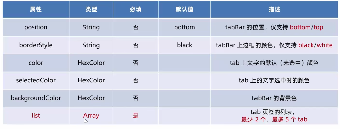 图片[6]-小程序开发-牛翰网