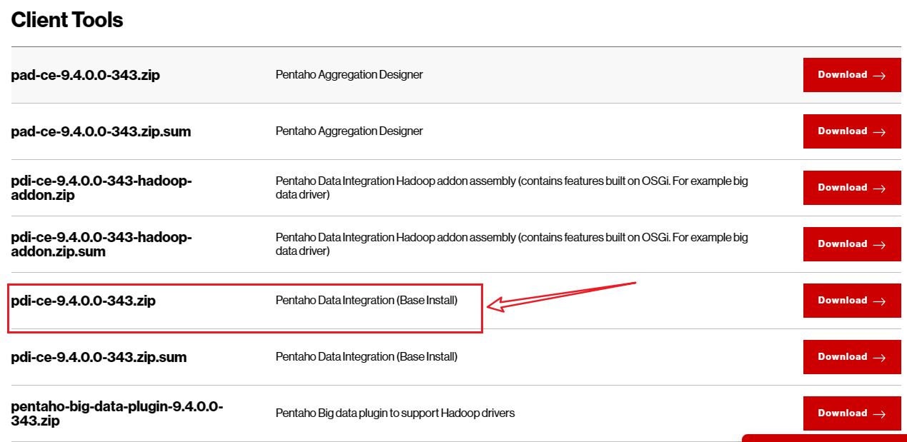 pentaho(keetle)数据同步实践-牛翰网