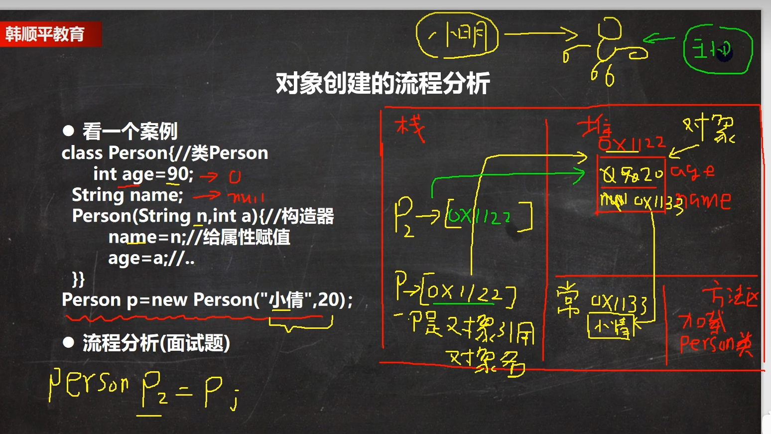 图片[38]-java-牛翰网