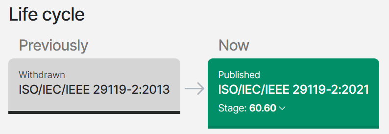 软件测试国际标准ISO/IEC/IEEE 29119-2（2021年第2版）：软件测试过程/流程-智能开发牛翰社区-人工智能-牛翰网