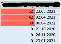 SAP ABAP ALV 颜色设置（两个ALV函数例子） 列 行 单元格-牛翰网